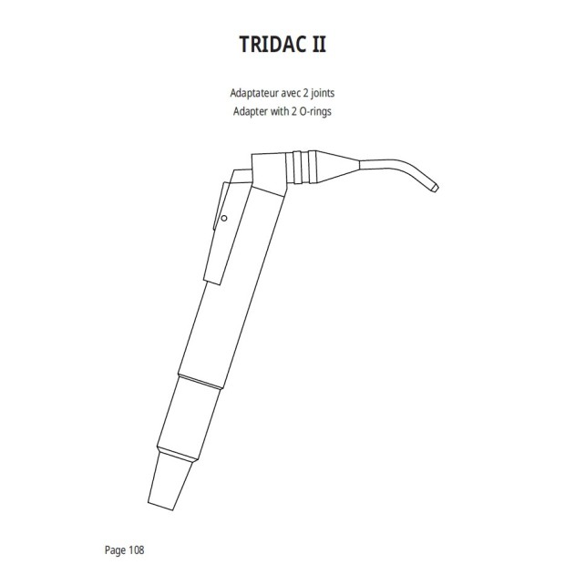 ADAPTATEUR RISKONTROL TRIDAC II