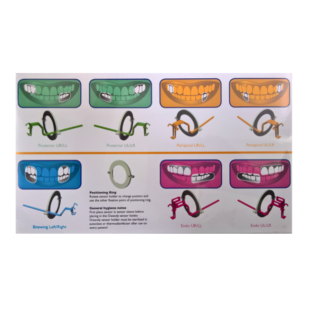 KIT DE DEMARRAGE ANGULATEUR PLASTIQUE T1