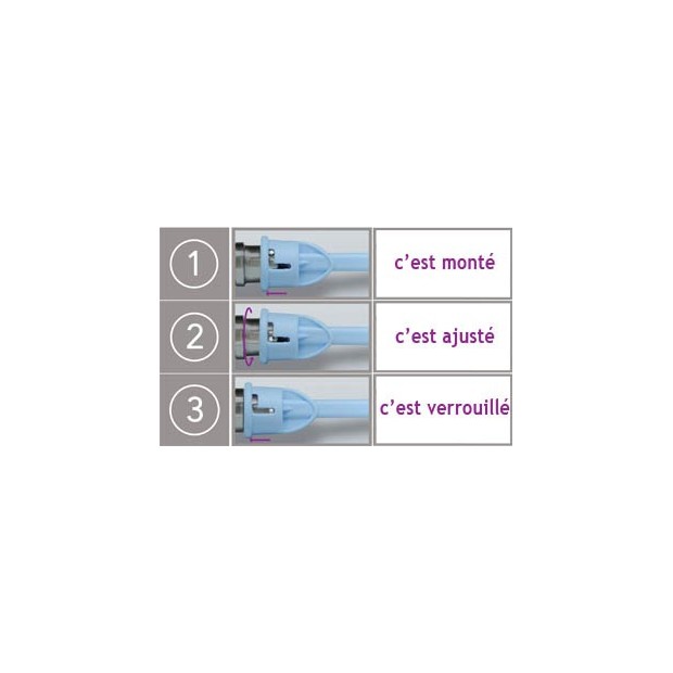 RISKONTROL CLASSIC NON STERILE JAUNE (BOITE DE 250)